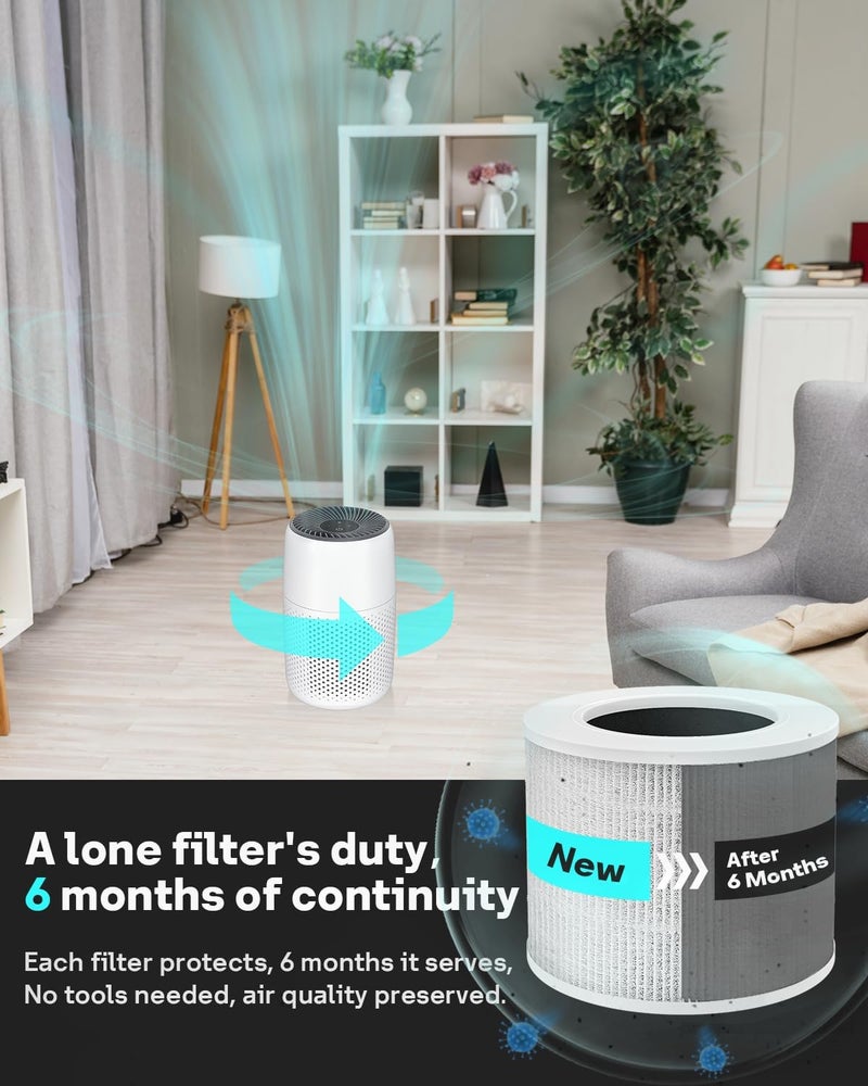 Leemone 4 Pack Core Mini Replacement Filter for LEVOIT Core Mini Air Purifiers,High-Efficiency Activated Carbon - Image 5